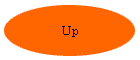 Up